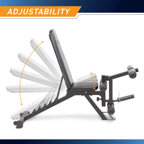 Apex utility bench slant discount board