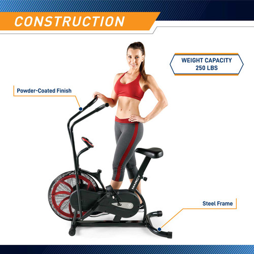 Fan bike online benefits